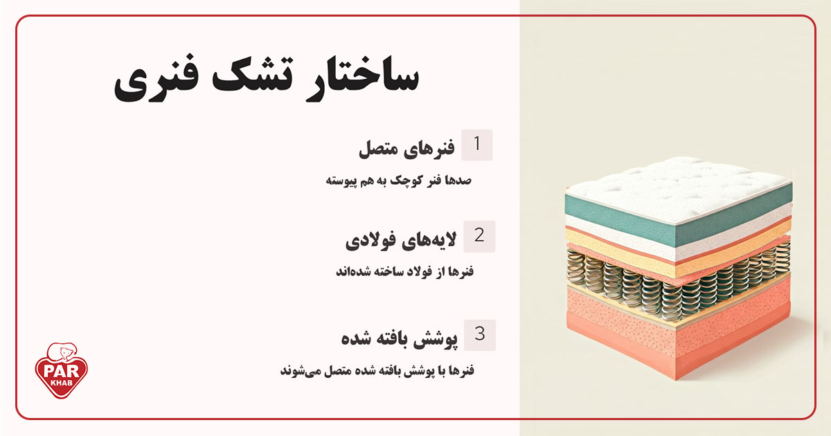 تشک فنری یک نفره